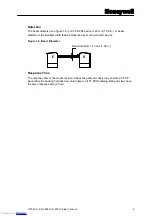 Preview for 12 page of Honeywell FF-SPS4 Series Installation Manual