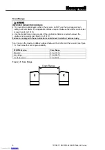 Preview for 13 page of Honeywell FF-SPS4 Series Installation Manual