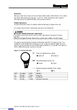 Preview for 14 page of Honeywell FF-SPS4 Series Installation Manual