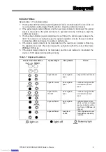 Preview for 16 page of Honeywell FF-SPS4 Series Installation Manual