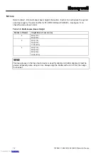 Preview for 19 page of Honeywell FF-SPS4 Series Installation Manual