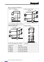 Preview for 20 page of Honeywell FF-SPS4 Series Installation Manual