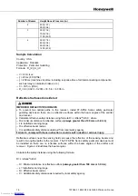 Preview for 25 page of Honeywell FF-SPS4 Series Installation Manual