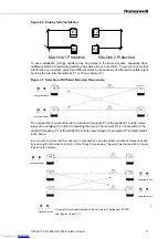 Preview for 28 page of Honeywell FF-SPS4 Series Installation Manual