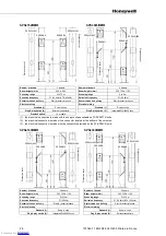 Preview for 33 page of Honeywell FF-SPS4 Series Installation Manual