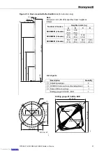 Preview for 38 page of Honeywell FF-SPS4 Series Installation Manual