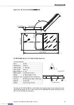 Preview for 42 page of Honeywell FF-SPS4 Series Installation Manual