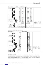 Preview for 58 page of Honeywell FF-SPS4 Series Installation Manual