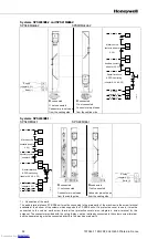 Preview for 59 page of Honeywell FF-SPS4 Series Installation Manual