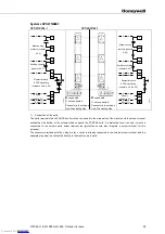 Preview for 60 page of Honeywell FF-SPS4 Series Installation Manual