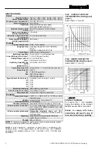 Preview for 2 page of Honeywell FF-SRS5988 Instructions For Use Manual