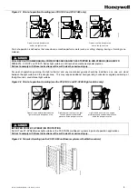 Предварительный просмотр 9 страницы Honeywell FF-SYA14 Series Manual