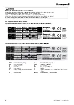 Предварительный просмотр 10 страницы Honeywell FF-SYA14 Series Manual