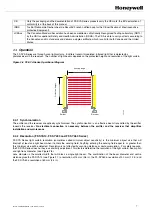 Предварительный просмотр 11 страницы Honeywell FF-SYA14 Series Manual