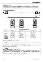 Предварительный просмотр 14 страницы Honeywell FF-SYA14 Series Manual