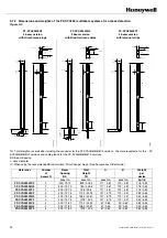 Предварительный просмотр 28 страницы Honeywell FF-SYA14 Series Manual