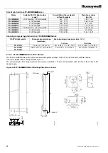 Предварительный просмотр 40 страницы Honeywell FF-SYA14 Series Manual