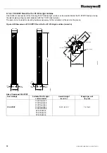 Предварительный просмотр 42 страницы Honeywell FF-SYA14 Series Manual