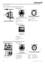 Предварительный просмотр 50 страницы Honeywell FF-SYA14 Series Manual