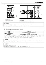 Предварительный просмотр 53 страницы Honeywell FF-SYA14 Series Manual