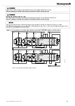 Предварительный просмотр 57 страницы Honeywell FF-SYA14 Series Manual