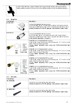 Предварительный просмотр 65 страницы Honeywell FF-SYA14 Series Manual