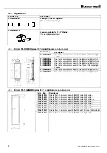 Предварительный просмотр 66 страницы Honeywell FF-SYA14 Series Manual