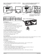 Preview for 7 page of Honeywell FIre LIte ALarms D350PL Installation And Maintenance Instructions Manual