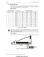 Preview for 9 page of Honeywell Fire-Lite Alarms ECC-125DA Installation Manual