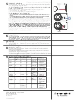 Preview for 2 page of Honeywell Fire-Lite Alarms OSI-RI-FL Quick Start Manual