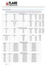 Preview for 12 page of Honeywell Flare Corner Left Series Installation Manual