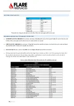 Preview for 33 page of Honeywell Flare Corner Left Series Installation Manual