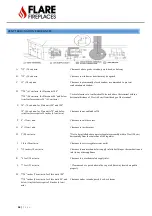 Preview for 36 page of Honeywell Flare Corner Left Series Installation Manual