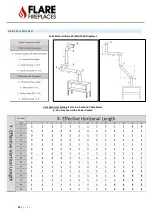 Preview for 42 page of Honeywell Flare Corner Left Series Installation Manual