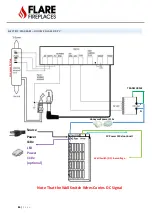 Preview for 86 page of Honeywell Flare Corner Left Series Installation Manual