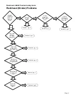 Preview for 2 page of Honeywell FLASHGUARD 2000B Troubleshooting Manual