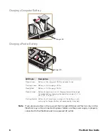 Preview for 12 page of Honeywell FlexDock DX1 User Manual