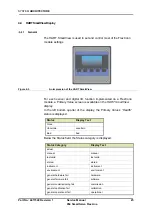 Предварительный просмотр 33 страницы Honeywell FlexLine SmartServo 954 Service Manual