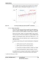 Предварительный просмотр 117 страницы Honeywell FlexLine SmartServo 954 Service Manual