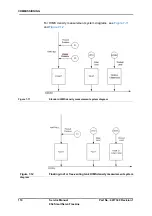 Предварительный просмотр 118 страницы Honeywell FlexLine SmartServo 954 Service Manual