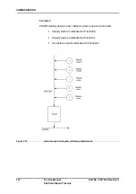 Предварительный просмотр 120 страницы Honeywell FlexLine SmartServo 954 Service Manual