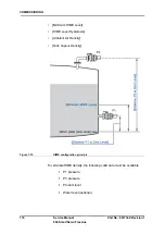 Предварительный просмотр 126 страницы Honeywell FlexLine SmartServo 954 Service Manual