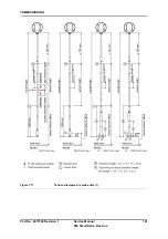 Предварительный просмотр 129 страницы Honeywell FlexLine SmartServo 954 Service Manual