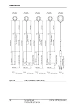 Предварительный просмотр 130 страницы Honeywell FlexLine SmartServo 954 Service Manual