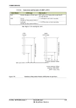 Предварительный просмотр 135 страницы Honeywell FlexLine SmartServo 954 Service Manual