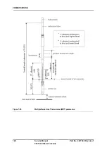 Предварительный просмотр 136 страницы Honeywell FlexLine SmartServo 954 Service Manual