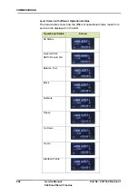 Предварительный просмотр 208 страницы Honeywell FlexLine SmartServo 954 Service Manual