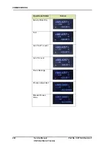 Предварительный просмотр 210 страницы Honeywell FlexLine SmartServo 954 Service Manual