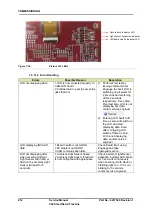 Предварительный просмотр 220 страницы Honeywell FlexLine SmartServo 954 Service Manual