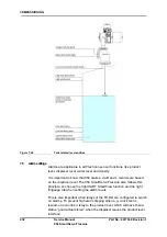 Предварительный просмотр 240 страницы Honeywell FlexLine SmartServo 954 Service Manual